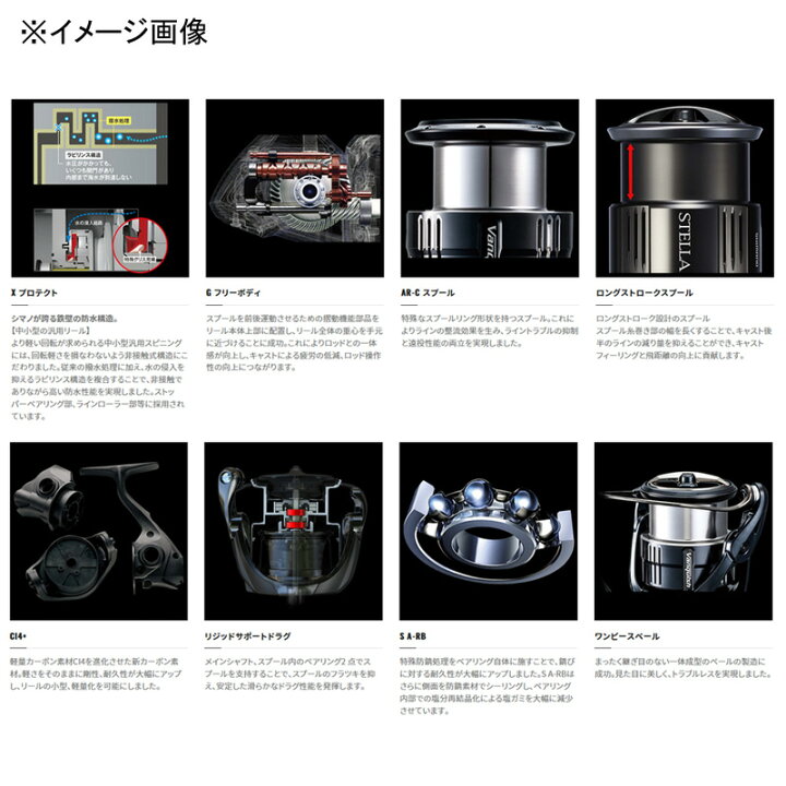 楽天市場】 シマノ(SHIMANO) 23 ヴァンキッシュ C2500S 045256 