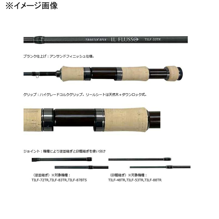 楽天市場】 スミス(SMITH LTD) IL FLUSSO(イル・フロッソ) TILF-88TR 