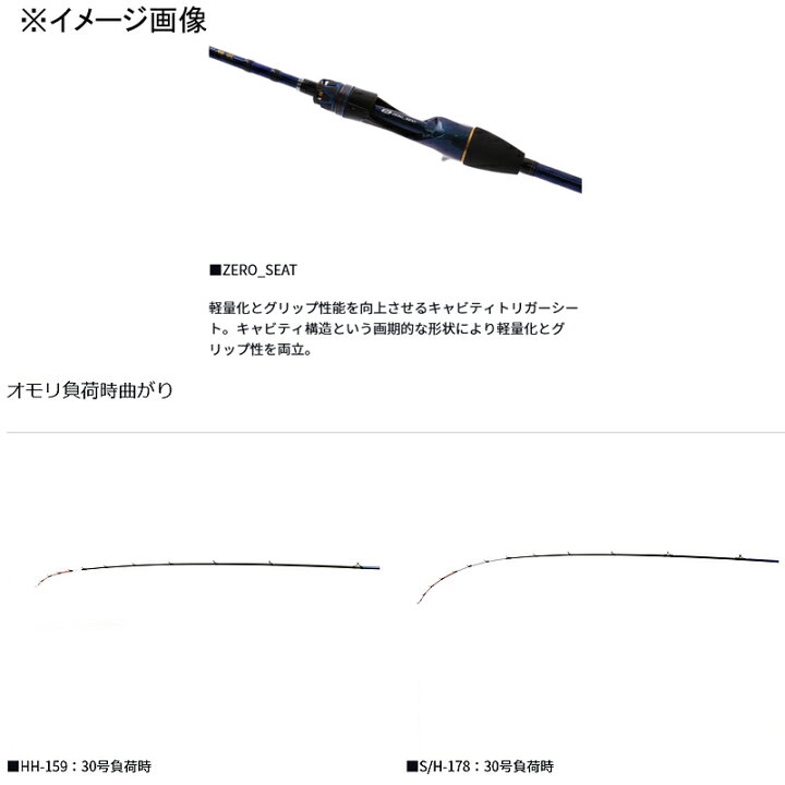 楽天市場】 ダイワ(Daiwa) 極鋭カットウフグ S/H-178(2ピース) S/H-178 
