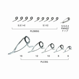 xmH(FUJI KOGYO) PLDBSG16151 XeX SiC R}Z^(Cg)KChZbg
