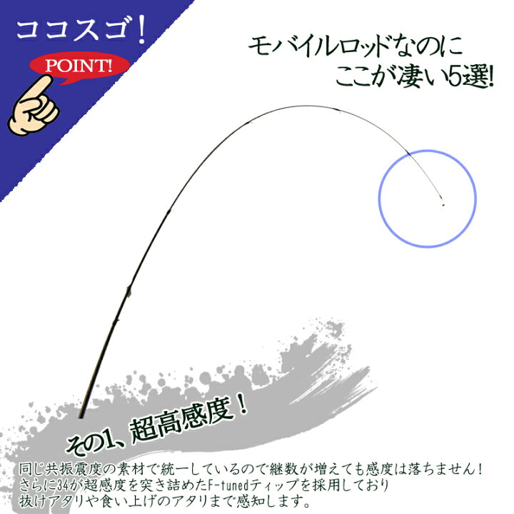 楽天市場】 34(サーティーフォー) 【ナチュラム限定】ガイドポスト LHR 