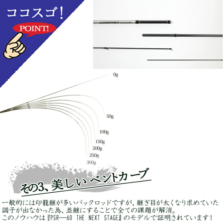 楽天市場】 34(サーティーフォー) 【ナチュラム限定】ガイドポスト LHR 