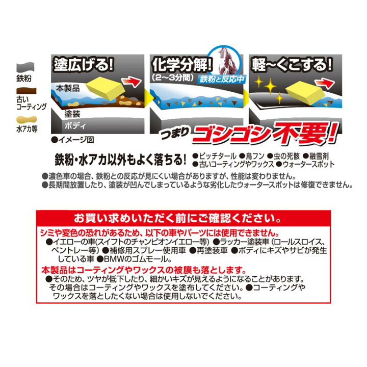 楽天市場】カーメイト(CAR MATE) よく落ちる水アカ鉄粉シャンプー C94 : ナチュラム キャンプ専門店 楽天市場】カーメイト(CAR MATE) よく落ちる水アカ鉄粉シャンプー C94 : ナチュラム キャンプ専門店