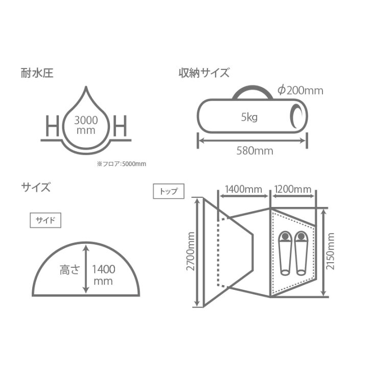 楽天市場】 DOD(ディーオーディー) ライダーズ バイクインテント タン