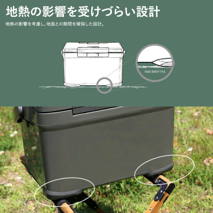 楽天市場】シマノ(SHIMANO) NX-222V アイスボックス EL 22L 01 