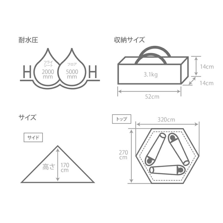 楽天市場】 DOD(ディーオーディー) ワンポールテントS&ワンポール 
