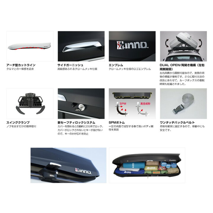 楽天市場】INNO(イノー) WEDGE665 BRS665BK ルーフボックス【指定日 