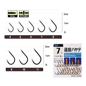 I[i[j OH ne(1{Pt) 5  13109