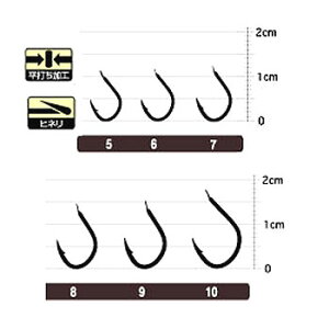 I[i[j OHOql 5  10160