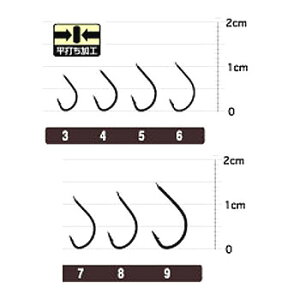 I[i[j OHC^iS(t) 7-1.5  20061