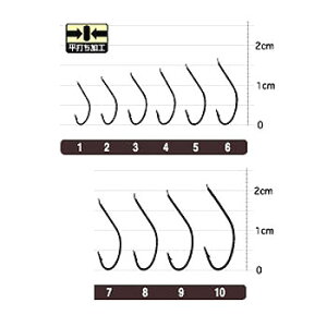 I[i[j OH(t) 6-3  20240