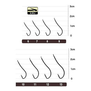 I[i[j OHLX(t) 8-1.5  20405