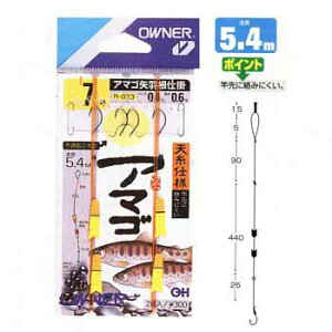 y12/5 ő2,000~OFFz I[i[j A}Sd| R-023 7-0.4