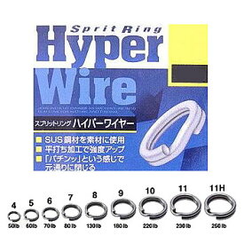 【全品P5倍！4日20時から】 オーナー針 スプリットリングハイパーワイヤー P-12 #8 120lb NO.72812