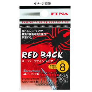 tBi(FINA) GAgEg bhobN FF250 S2TCY