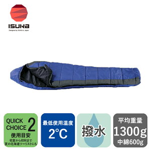 �C�X�J(ISUKA) �p�g���[��600 2�x ���C�����u���[ 117112
