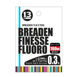 u[f(BREADEN) tBlXt EgtBlXXyV 160m 0.3 NA