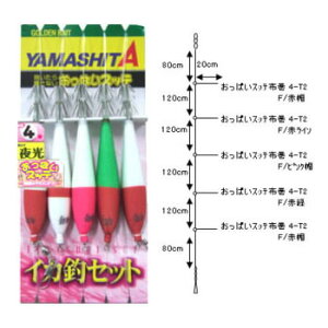 }V^(YAMASHITA) CJރZbg ON 4-2 5{ A ITSON425A