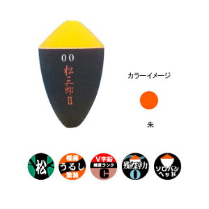 TC(SUNLINE) cELOYII #00 