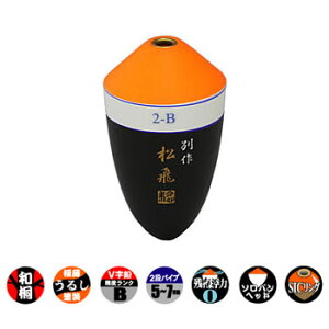 TC(SUNLINE) cEL ʍ #2-B 