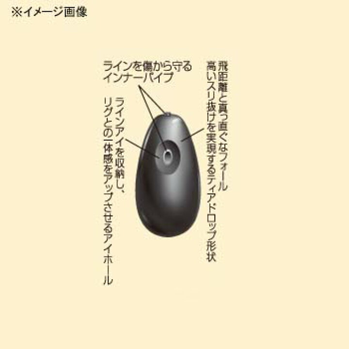 楽天市場】JUNGLEGYM(ジャングルジム) ビーンズ 14g J501 : ナチュラム 楽天市場支店 楽天市場】JUNGLEGYM(ジャングルジム) ビーンズ 14g J501 : ナチュラム 楽天市場支店