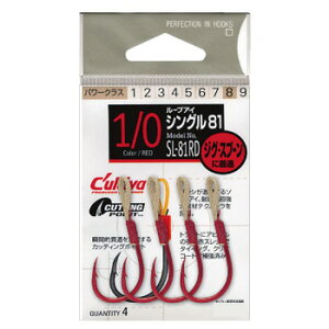 y12/1 ő2,000~OFFN[|&SiP2z I[i[j SL-81 [vACVO81 #1/0 bh 11620