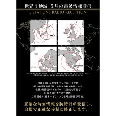 楽天市場 Lad Weather ラドウェザー Radio Master I ラジオ マスター カーキ Lad017kh 1 ナチュラム 楽天市場支店