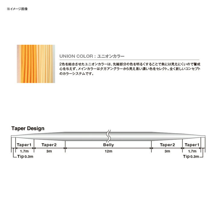 楽天市場 バリバス Varivas バリバス フライライン センシティブ プレゼンテーションdt Dt 2 ユニオンサンド ナチュラム 楽天市場支店