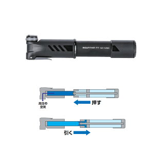 yGg[őSiP5{!10/4 20~z TOPEAK(gs[N) }Ee TT nfB[|v C TCN/] PPM10000