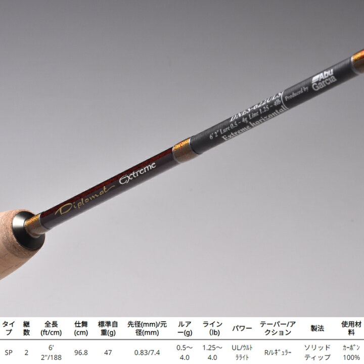 楽天市場】 アブガルシア(Abu Garcia) ディプロマットエクストリーム 
