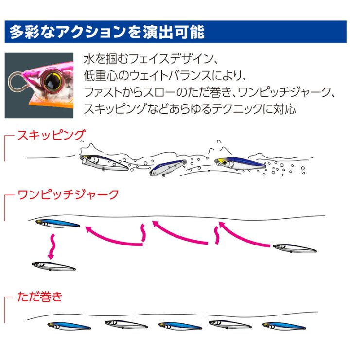 楽天市場】デュエル(DUEL) ハードコア モンスターショット S 95mm ストライクイワシ F1196-HSTI : ナチュラム 楽天市場支店 楽天市場】デュエル(DUEL) ハードコア モンスターショット S 95mm ストライクイワシ F1196-HSTI : ナチュラム 楽天市場支店