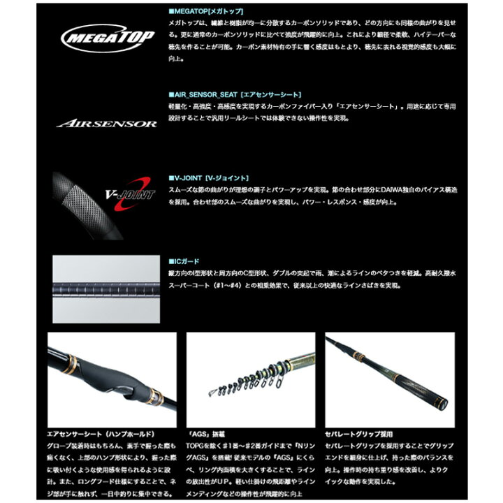 楽天市場】 ダイワ(Daiwa) 銀狼王牙 AGS 1-53・R 05303002 