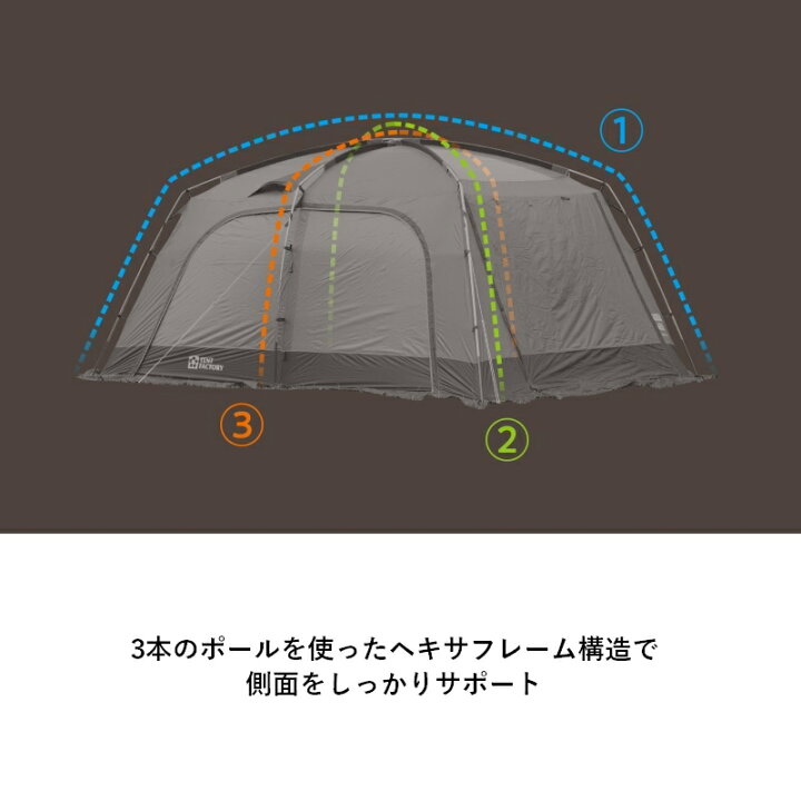 楽天市場】【スーパーSALE店内最大52％OFF】 TENT FACTORY(テント 