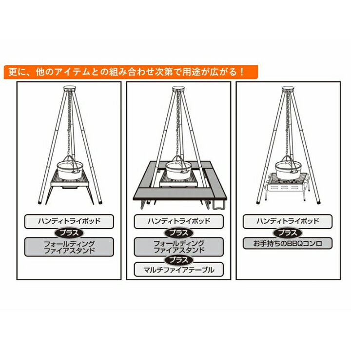 楽天市場】ONOE(尾上製作所) ハンディトライポッド ブラック HT-141-B : ナチュラム 楽天市場支店 楽天市場】ONOE(尾上製作所) ハンディトライポッド ブラック HT-141-B : ナチュラム 楽天市場支店