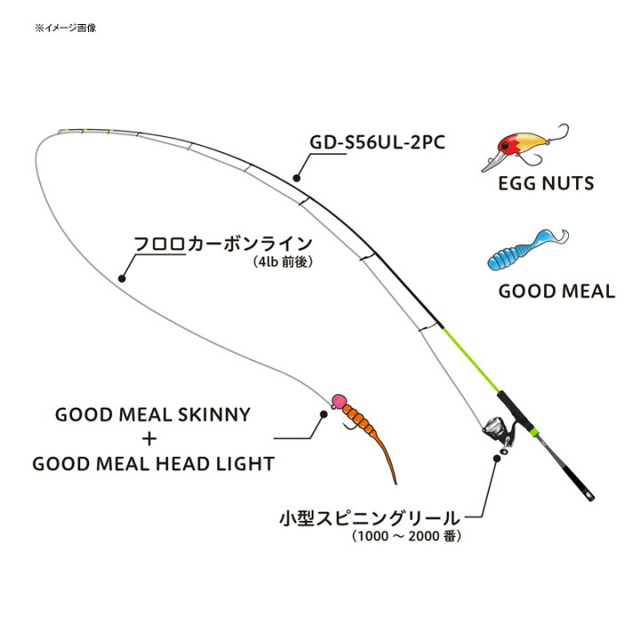 ダイワ 月下美人 3.0g 3g TGアジングシンカー 最も完璧な TGアジングシンカー ダイワ 月下美人 3.0g 3g TGアジングシンカー 最も完璧な TGアジングシンカー