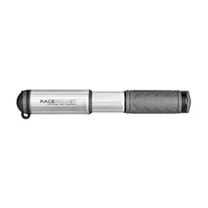 TOPEAK(gs[N) [XPbg SIL PPM11801