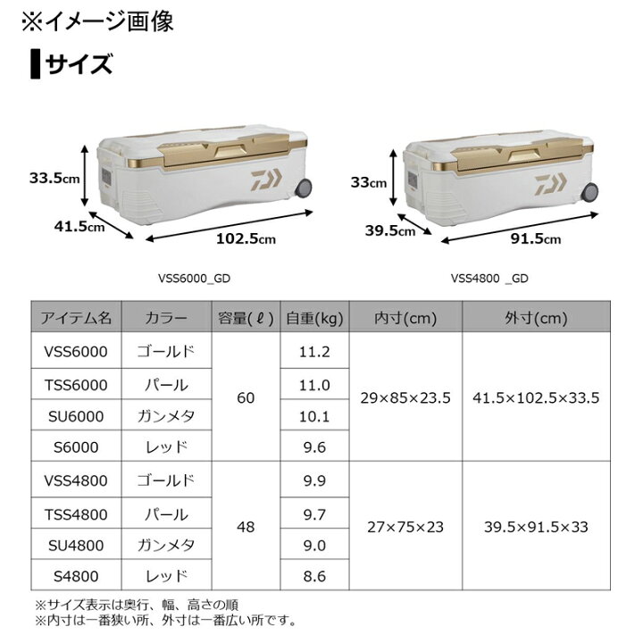 楽天市場】 ダイワ(Daiwa) トランクマスターHD2 TSS6000 3面真空断熱