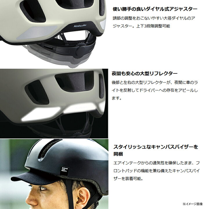 楽天市場】オージーケー カブト(OGK KABUTO) Canvas Urban キャンバス アーバン ヘルメット M/L マットワインレッド : ナチュラム 楽天市場支店 楽天市場】オージーケー カブト(OGK KABUTO) Canvas Urban キャンバス アーバン ヘルメット M/L マットワインレッド : ナチュラム 楽天市場支店
