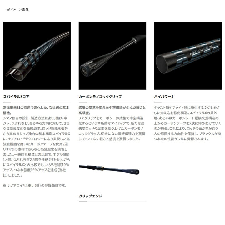 楽天市場】 シマノ(SHIMANO) ネッサ XR S106MH(スピニング・3ピース 