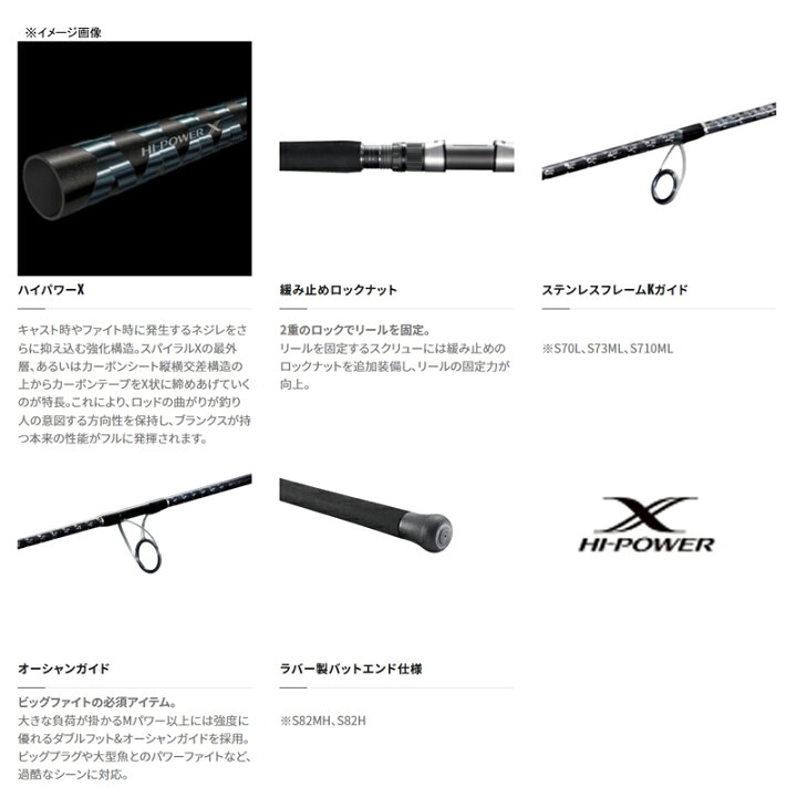 楽天市場】 シマノ(SHIMANO) 21 グラップラー BB タイプC S82H 