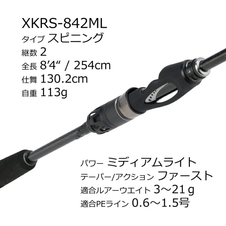 楽天市場】アブガルシア(Abu Garcia) ソルティステージプロトタイプ 
