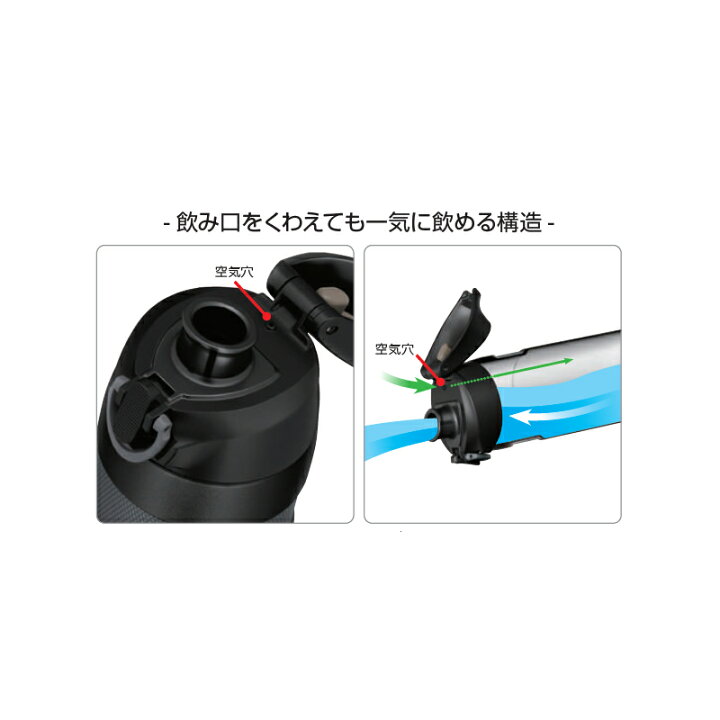 サーモス(THERMOS) FJP-600 真空断熱スポーツボトル ブラックグレー WBT07200 ナチュラム 楽天市場支店 サーモス(THERMOS) FJP-600 真空断熱スポーツボトル ブラックグレー WBT07200