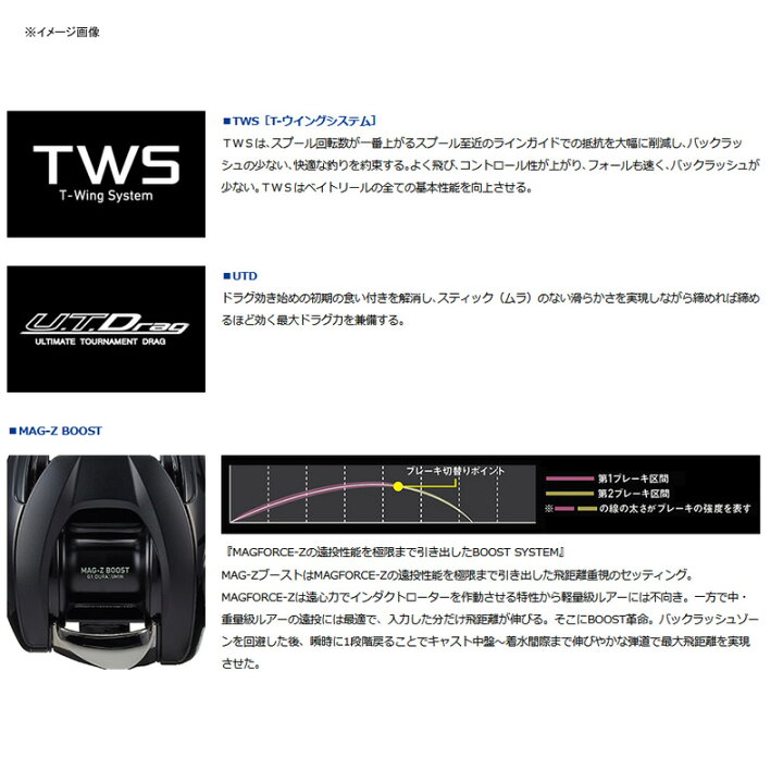 楽天市場】 ダイワ(Daiwa) 22ジリオン TW HD 1000HL 左ハンドル 