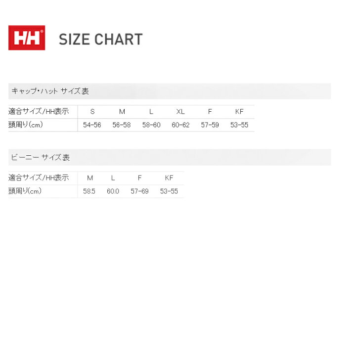 Helly Hansen ヘリーハンセン Logo Twill Cap ロゴ ツイル キャップ フリー ディープネイビー Dn Hc 話題の人気