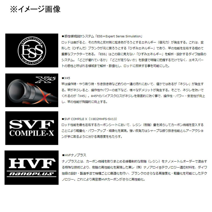 楽天市場】ダイワ(Daiwa) ハートランド 772ML+FS-22(スピニング・2ピース) 05806511 : ナチュラム 楽天市場支店 楽天市場】ダイワ(Daiwa) ハートランド 772ML+FS-22(スピニング・2ピース) 05806511 : ナチュラム 楽天市場支店