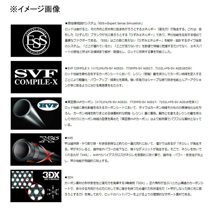 楽天市場】 ダイワ(Daiwa) ハートランド AGS 852ML+FS-SV AGS22 