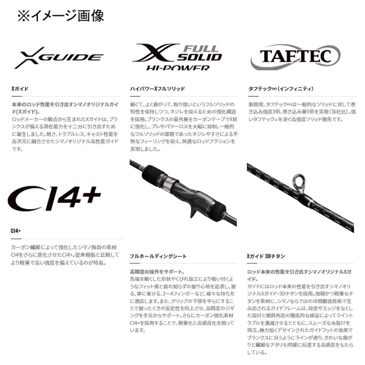 楽天市場】 シマノ(SHIMANO) オシアジガー フルベンド B60-5(ベイト・2 
