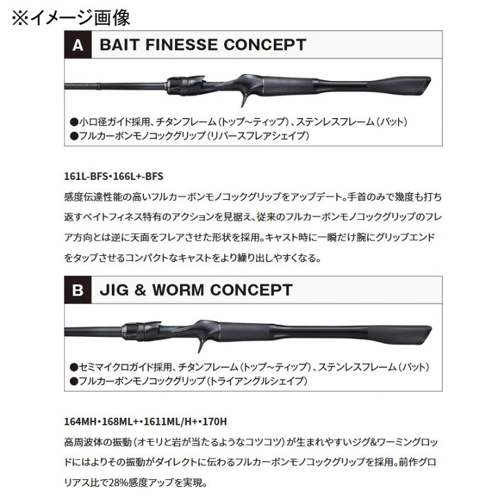 楽天市場】 シマノ(SHIMANO) 21 ポイズングロリアス 161L-BFSA(新仕様 