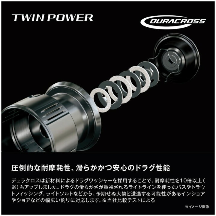 楽天市場】 シマノ(SHIMANO) 24 ツインパワー 4000MHG 4000MHG 046864  