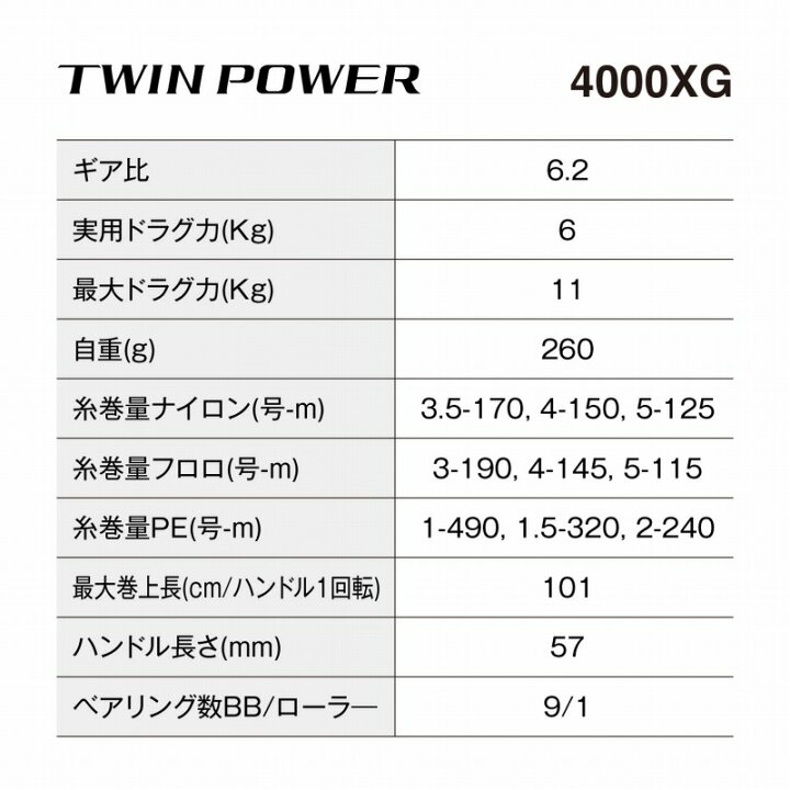 楽天市場】 シマノ(SHIMANO) 24 ツインパワー 4000XG 4000XG 046871 
